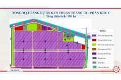 HỘI NGHỊ TRIỂN KHAI CÔNG TÁC GIẢI PHÓNG MẶT BẰNG DỰ ÁN ĐẦU TƯ XÂY DỰNG VÀ KINH DOANH KẾT CẤU HẠ TẦNG KCN THUẬN THÀNH III - PHÂN KHU C